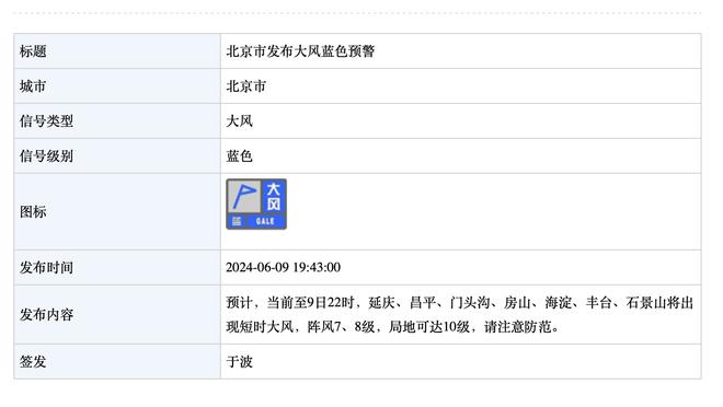 迈尼昂本场对阵萨索洛数据：6次扑救全场最多，评分8.5全场最高